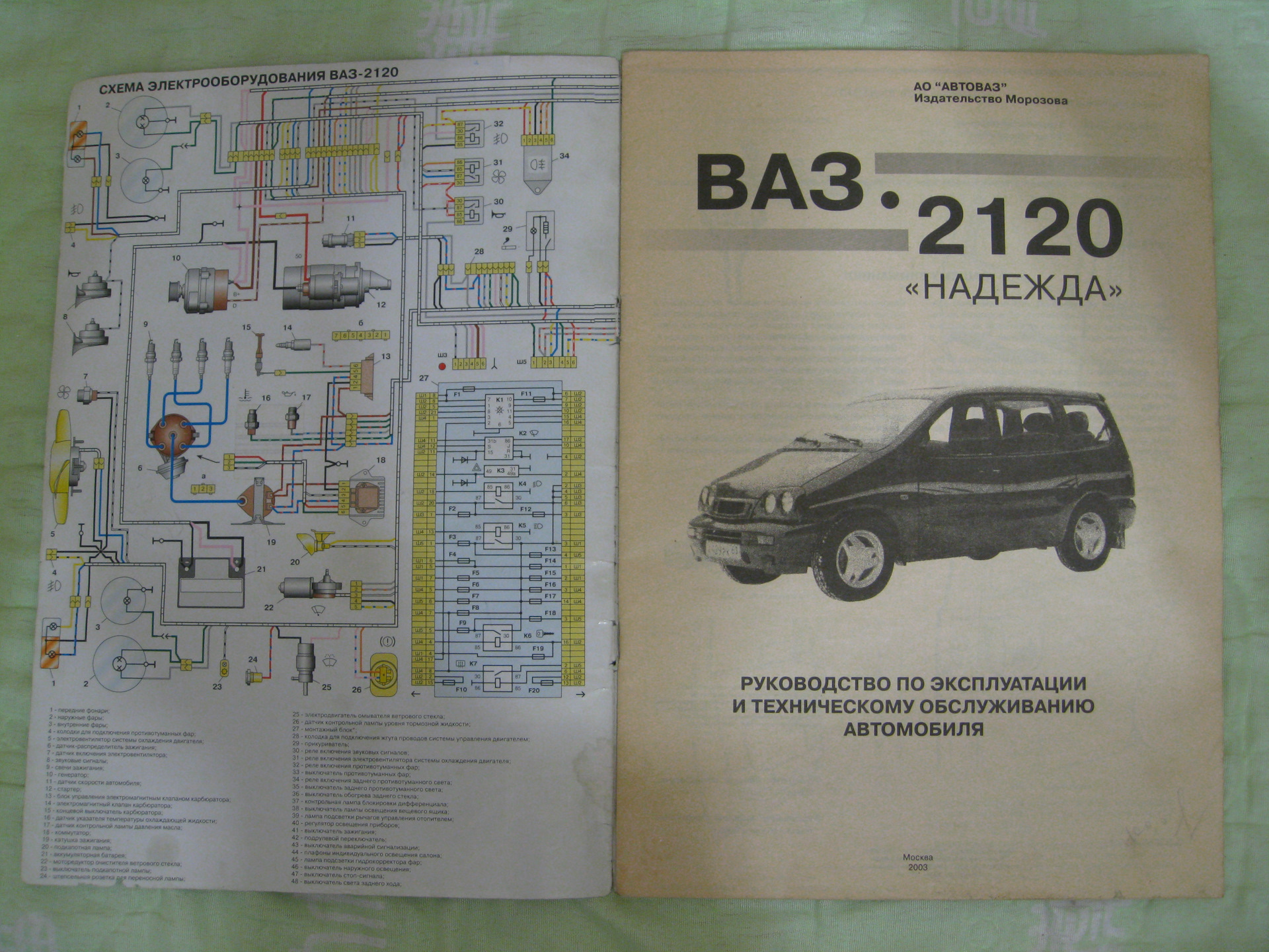 Ваз 2120 блок предохранителей
