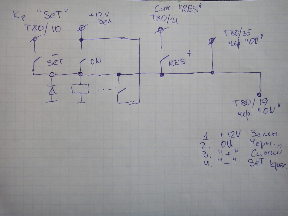 Фото в бортжурнале Volkswagen Passat B5. Запчасти на фото: TB010