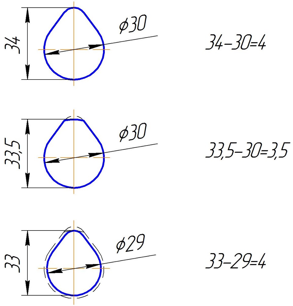 36e0e5as 960 Как отшлифовать распредвал своими руками