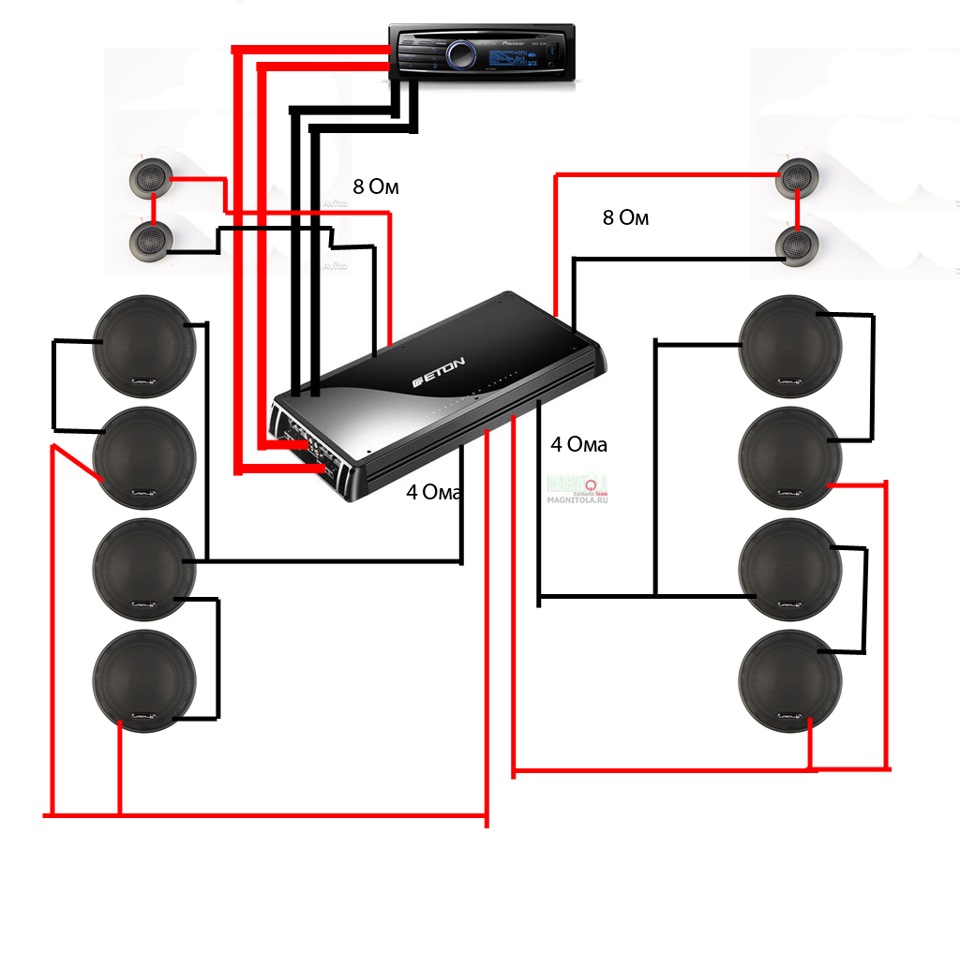 Как подключить четыре динамика