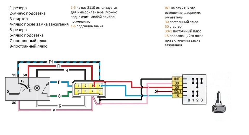 Меняем замок зажигания на автомобиле ВАЗ 2110