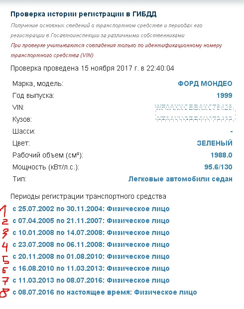 Фото Птс Автомобиля Оригинал Фото Птс Автомобиля Оригинал