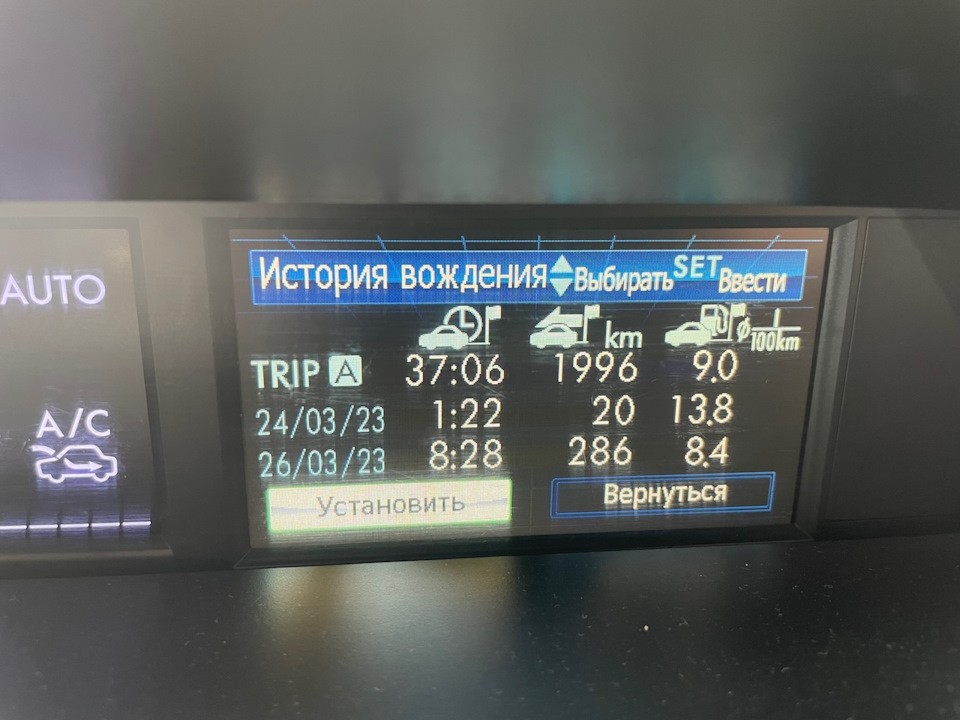 Первый роуд трип. Алматы -> Ташкент. Умирает вариатор. — Subaru ...