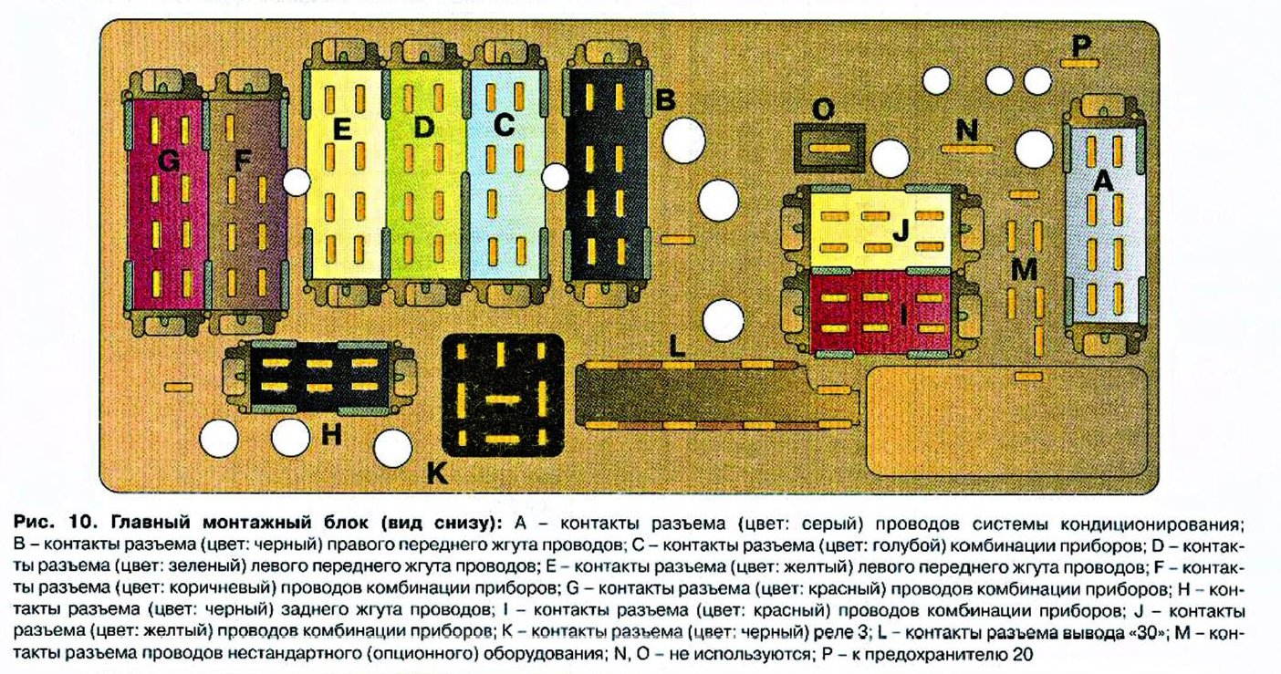 Ауди 80 б3 схема предохранителей 1988