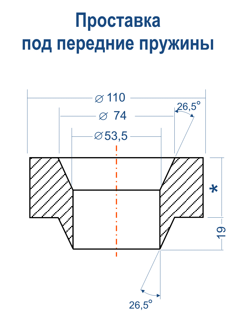 Проставки Под Передние Пружины Нива Купить