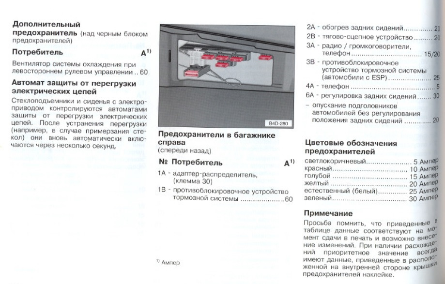 Фото в бортжурнале Audi A8 (4D)