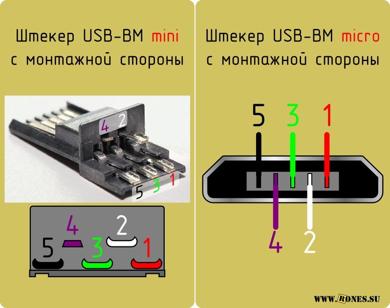 Rexant USB кабель OTG mini USB на USB шнур 