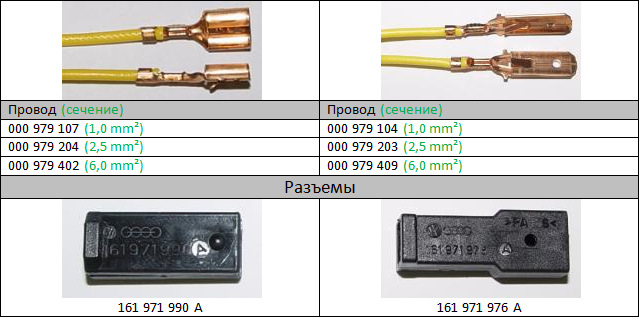Провода-Пины-Разъемы VAG — Сообщество «Автомобильные Разъемы» на DRIVE2