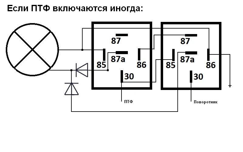 Включение птф при включении поворота. Включение противотуманки при включении поворота. включение птф при включении поворотника. птф038 мтз схема. подключение противотуманок с поворотниками.
