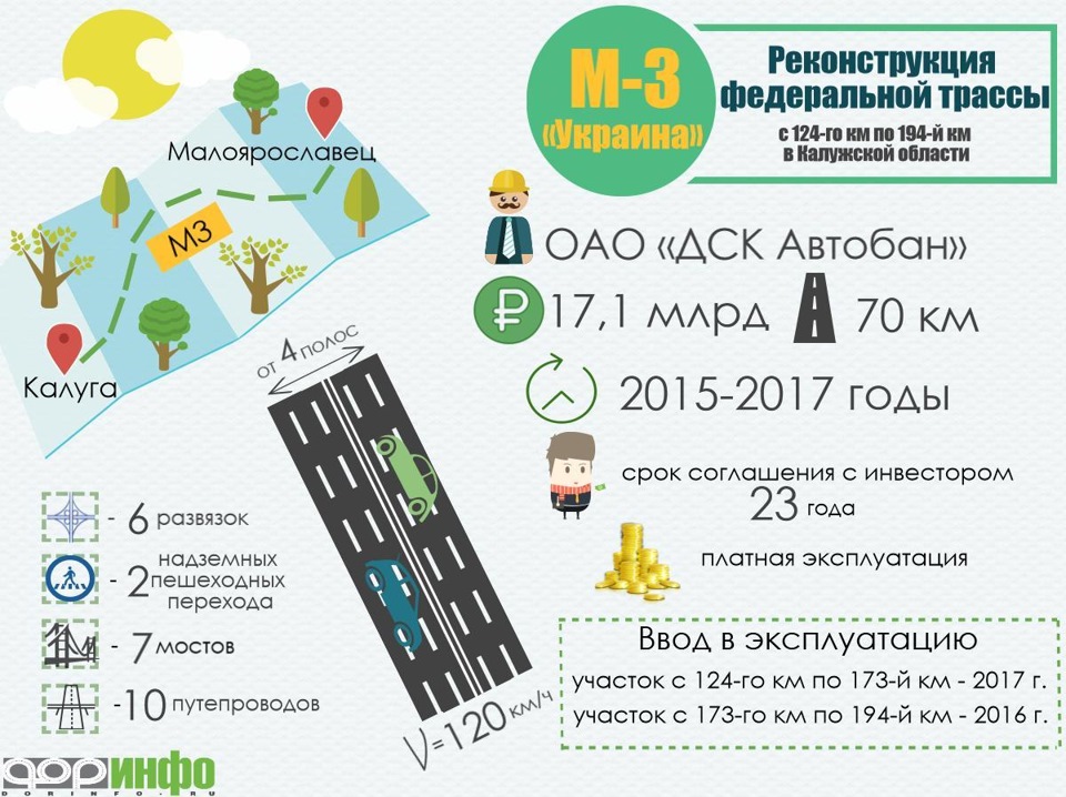 Билеты в малоярославец. Малоярославец мотофестиваль. Малоярославец мотофестиваль. Расписание электричек малоярославец-калуга 1. Билеты в малоярославец.