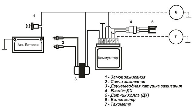 Бесконтактная система зажигания схема ява