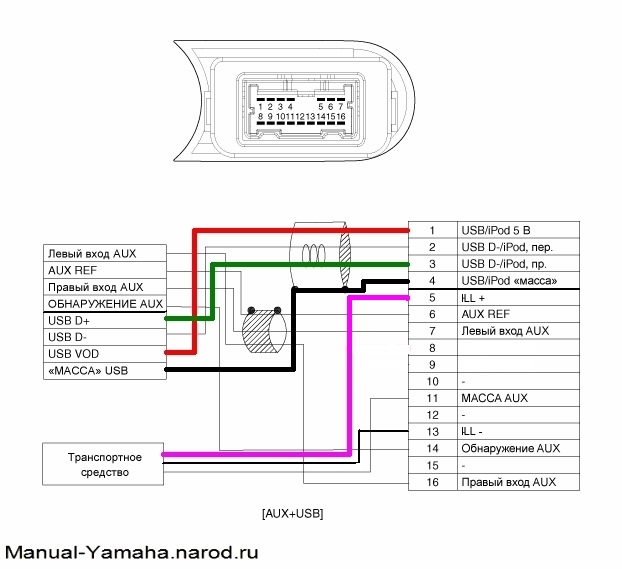 1r000ry usb aux схема - 97 фото