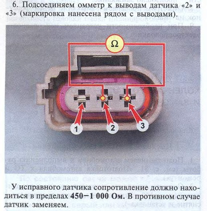 Фото в бортжурнале Volkswagen Bora