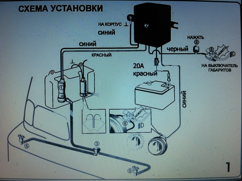 Омыватель фар скиф схема