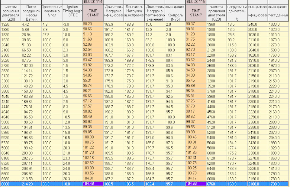Фото в бортжурнале Skoda Yeti. Запчасти на фото: Z1058
