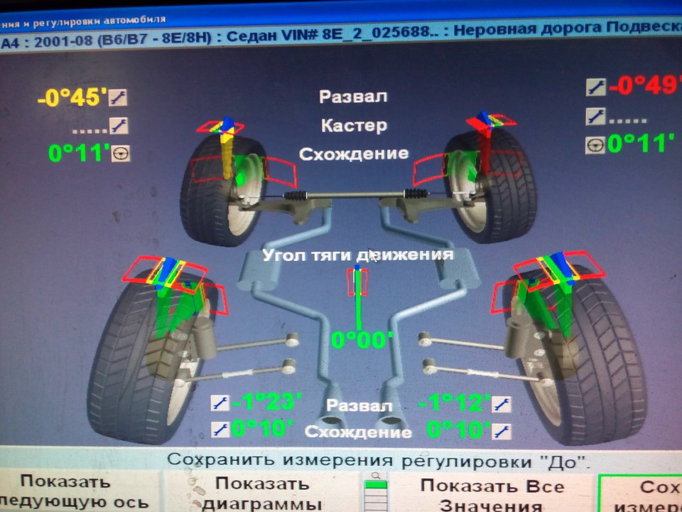 Развал схождение карта