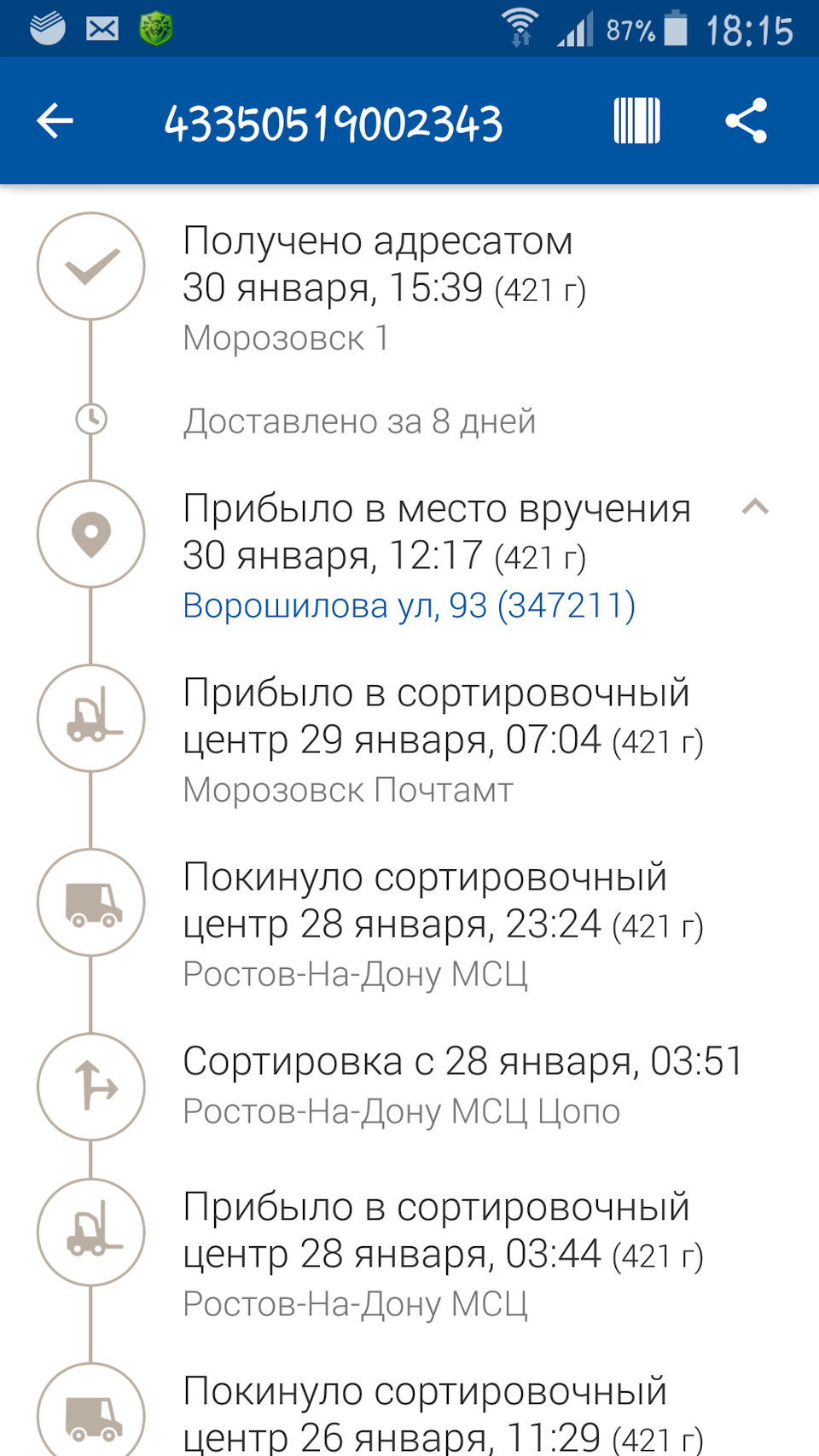 График сортировочного центра почты россии