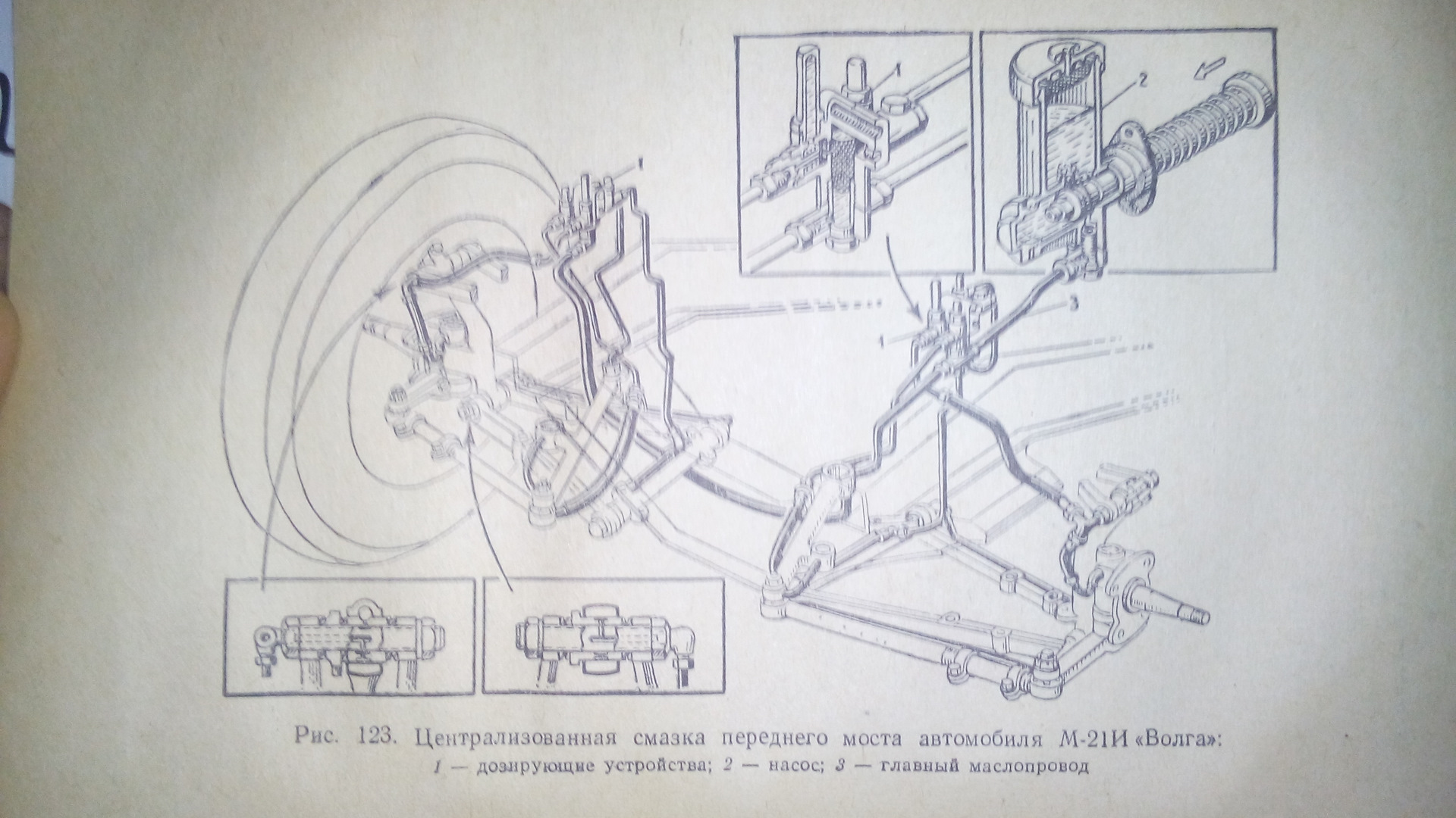 Схема смазки газ 21 волга