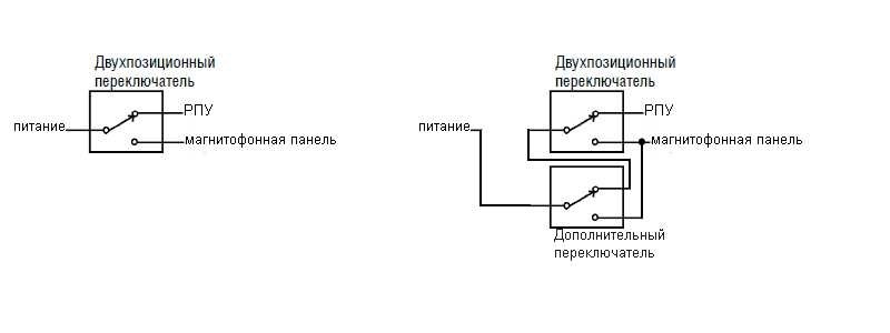 Как подключить двухпозиционный выключатель Автозвук: Легкий твик, добавление линейного входа и выходов в Урал РМ-293СА - Со