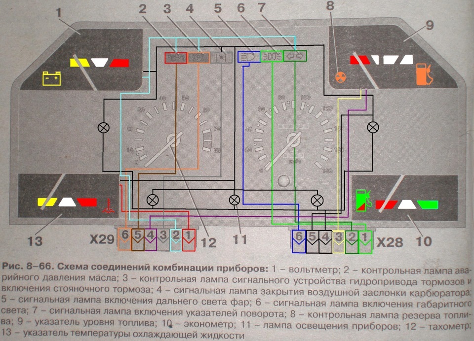 Москвич 2141 приборная панель обозначения