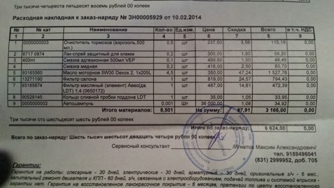 93165560 OE OPEL 5W30 205L МАСЛО МОТОРНОЕ dexos2 API SN/CF GM ...