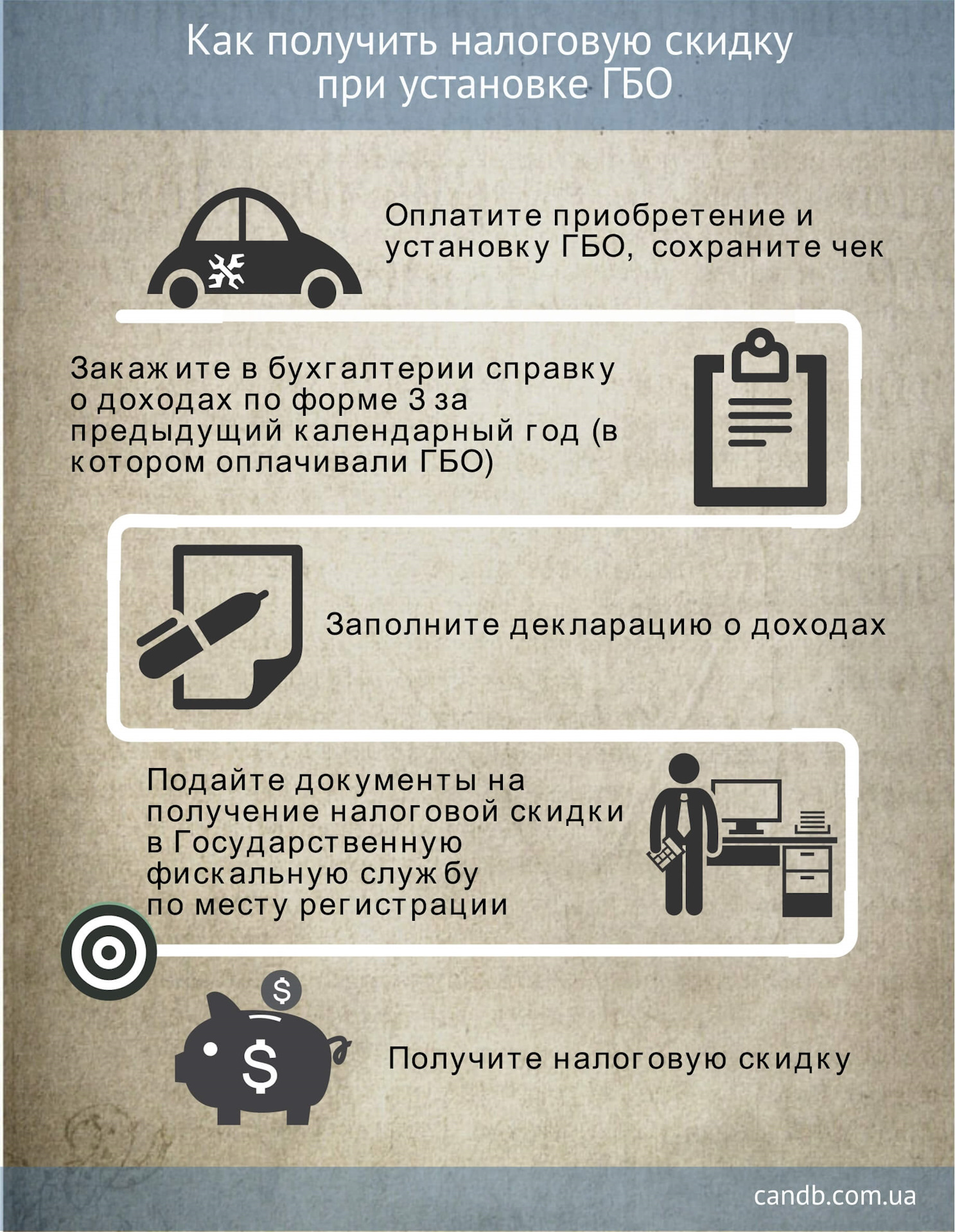 Возврат денег за установку ГБО — Сообщество «Ремонт и Эксплуатация ГБО» на  DRIVE2