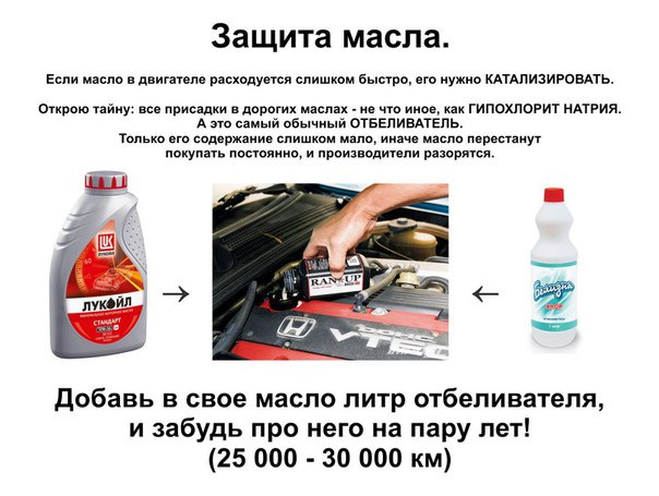 Расшифровка ключевых параметров
