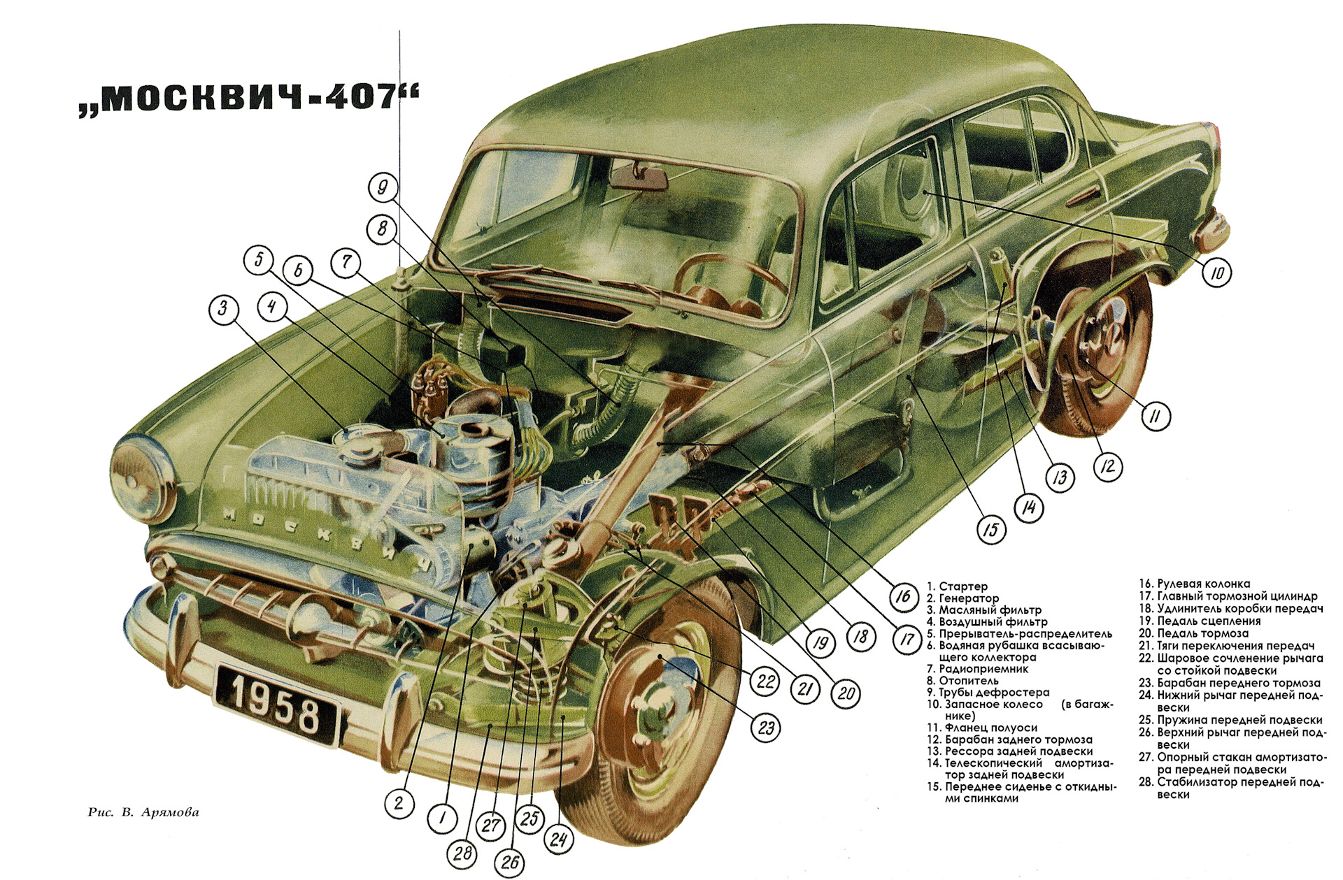 Схема москвич 407