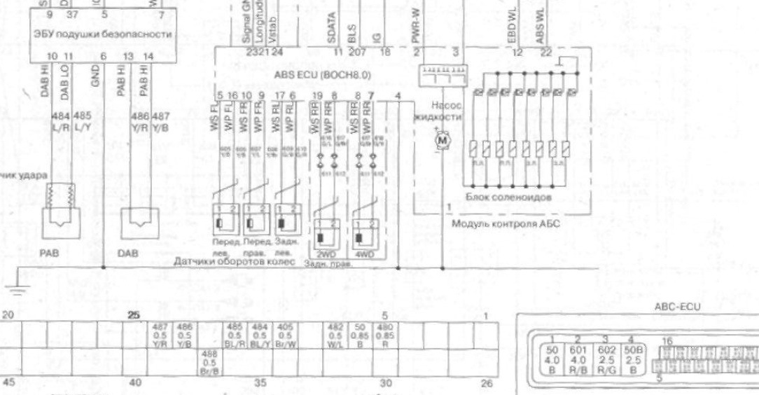 Блок абс калина 2 схема