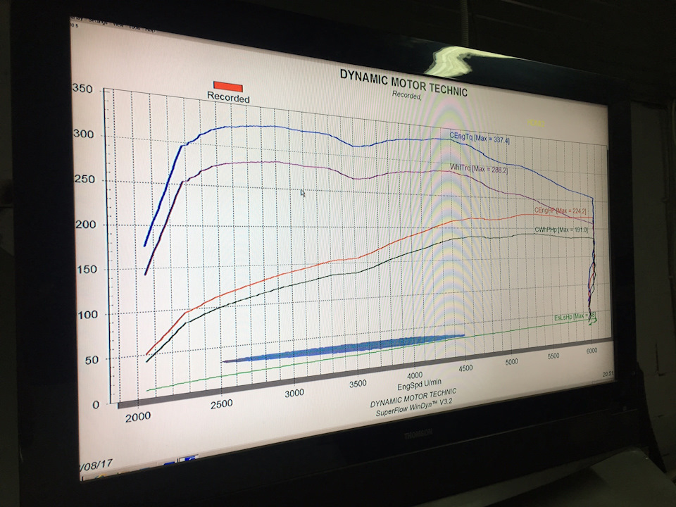 Замер с чипом №1 — KIA Optima (4G)