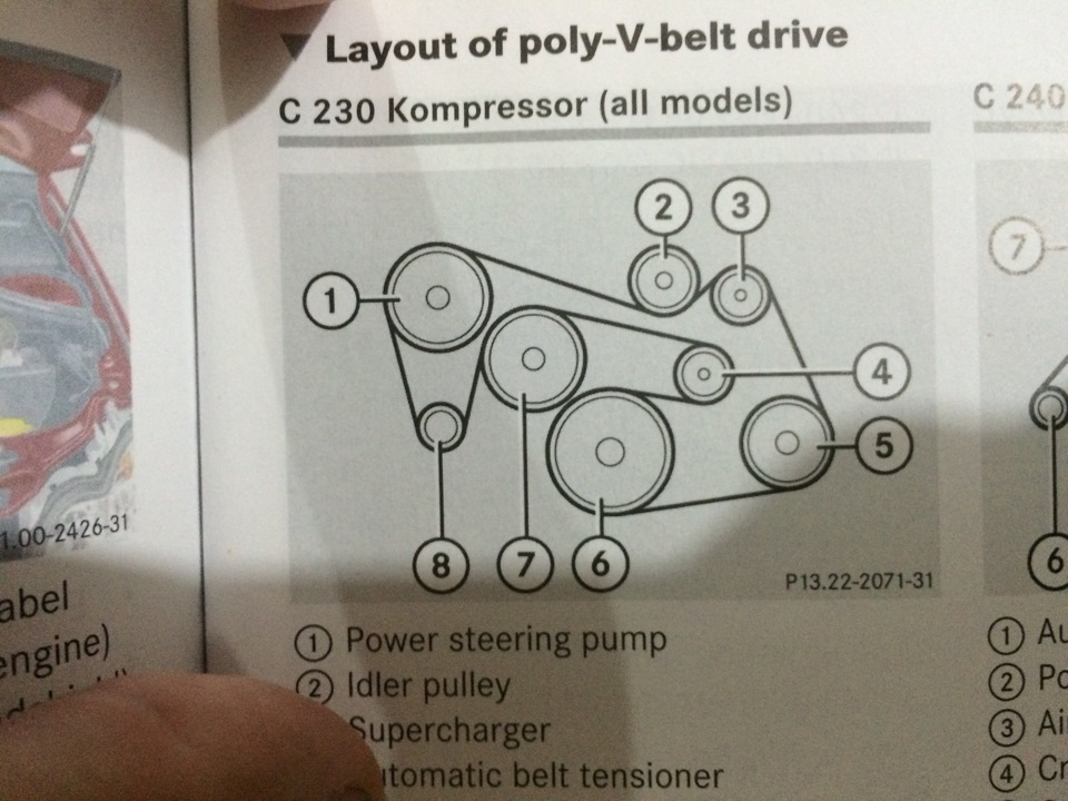 Мерседес 272 мотор схема обводного ремня