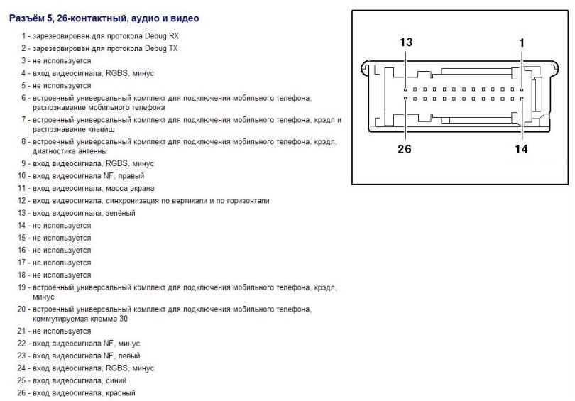 Распиновка щитка фольксваген. Разъем приборной панели Passat b 3. RNS 510 распиновка разъема. Разъем приборной панели Пассат б6. Разъем щитка приборов Пассат b3.