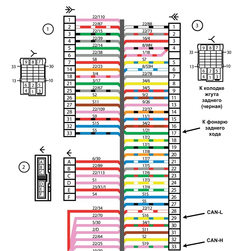 Распиновка магнитолы лады гранты. Схема подключения автомагнитолы на Ладе Гранте. Схема подключения автомагнитолы Приора.