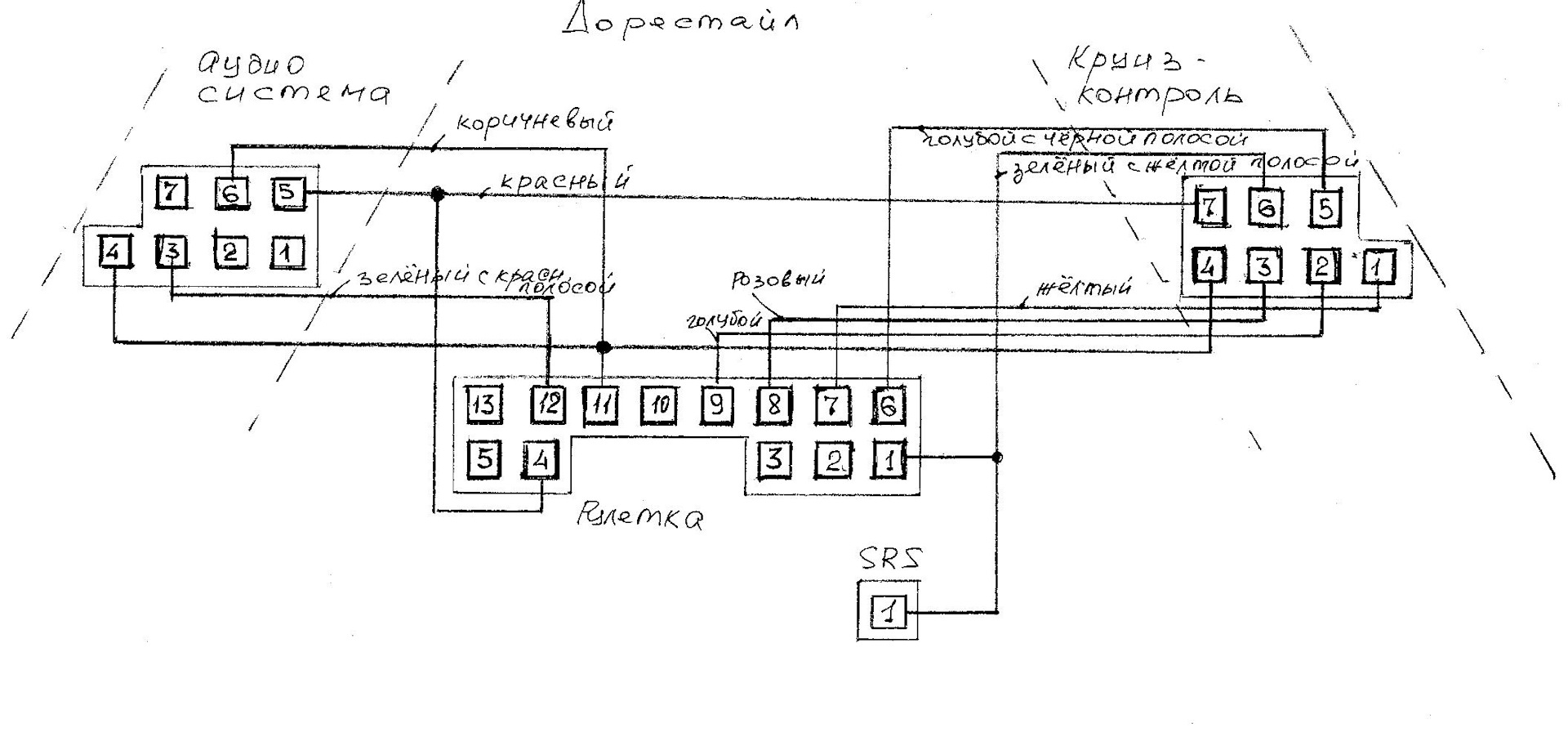 Схема проводки аккорд 6