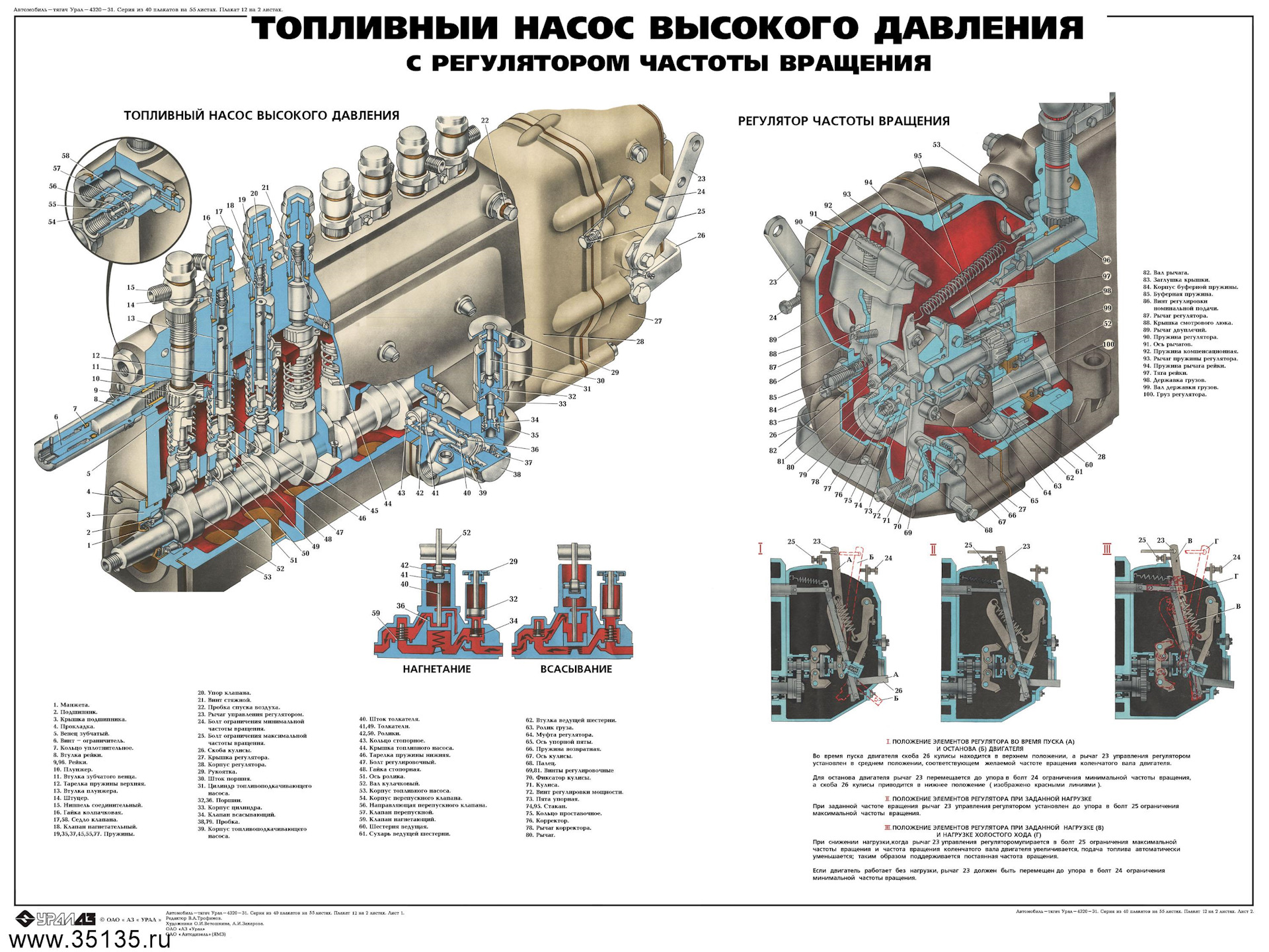 Схема топливного насоса ямз 238