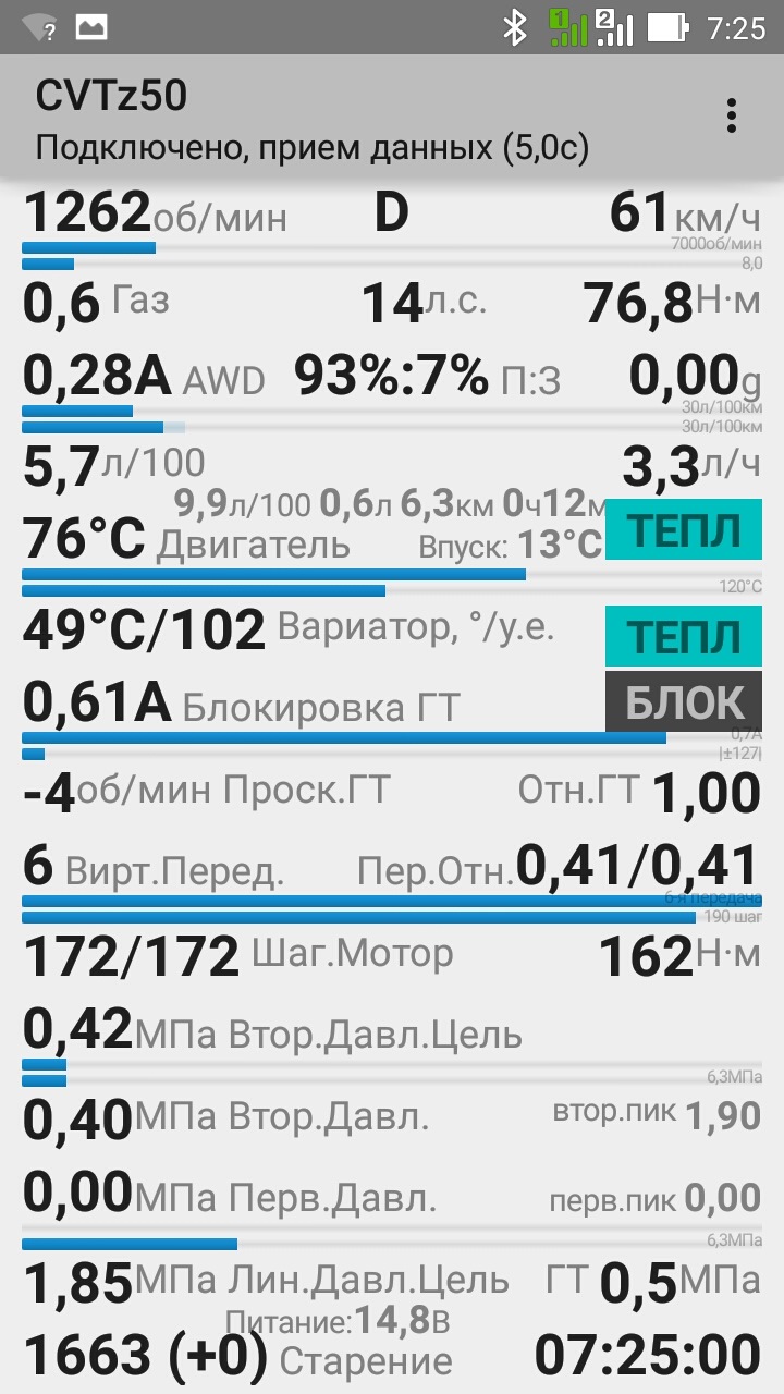 Как пользоваться программой cvtz50 на ниссан