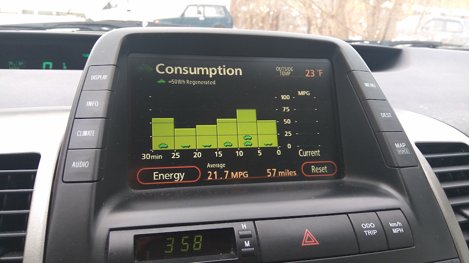 Опять про расход! — Toyota Prius (20), 1,5 л, 2007 года | наблюдение ...