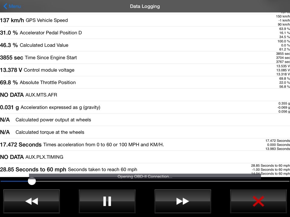 старые данные 3 — Toyota Land Cruiser 200