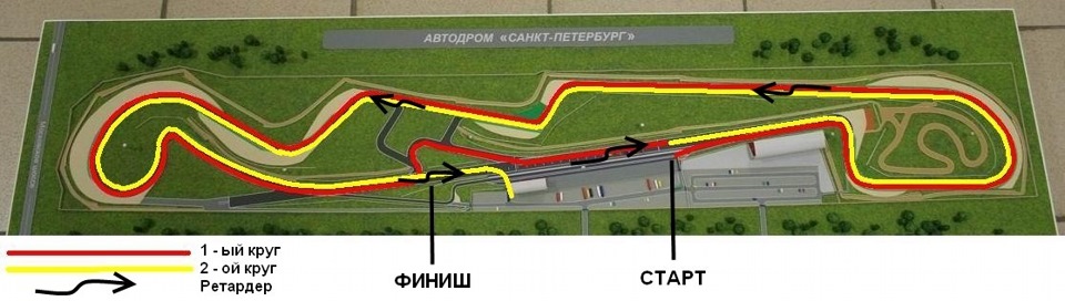 Автодром спб. Автодром СПБ трасса. Автодром Санкт-Петербург схема. Автодром СПБ схема трассы. Игора драйв трасса схема.