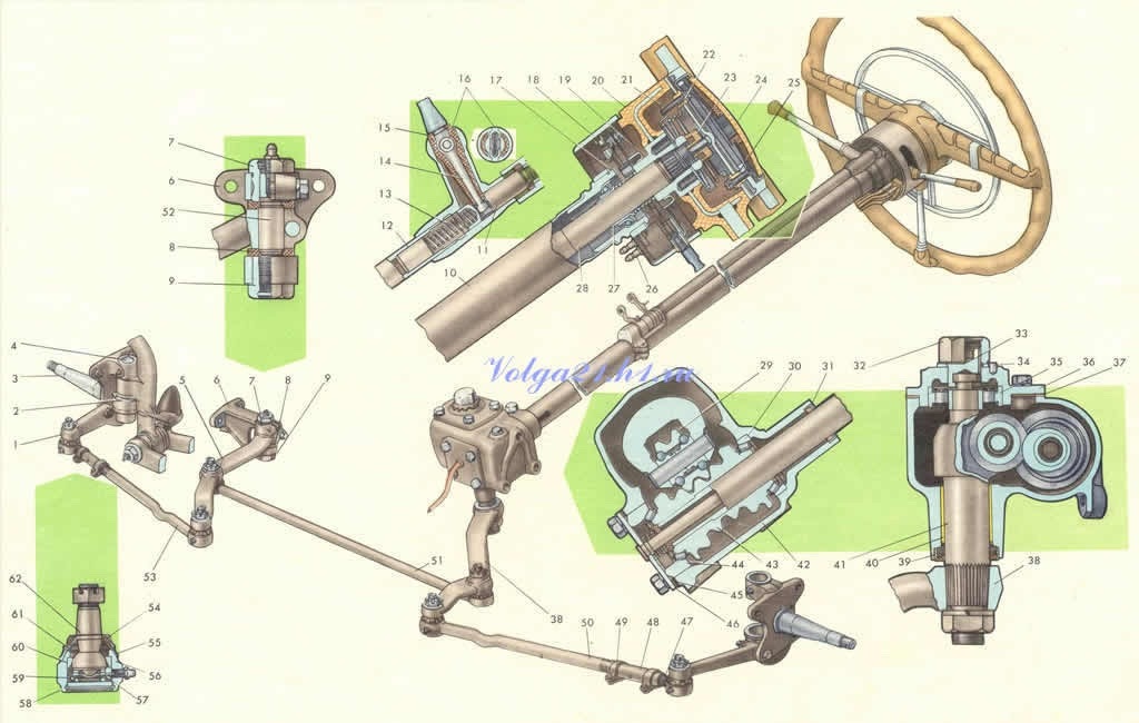 Рулевой механизм автомобиля газ 3102 схема