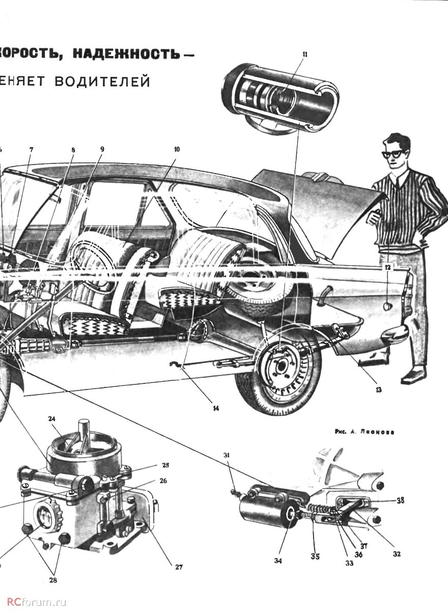москвич 408 первые публикации — Москвич 408, 1,3 л, 1965 года ...