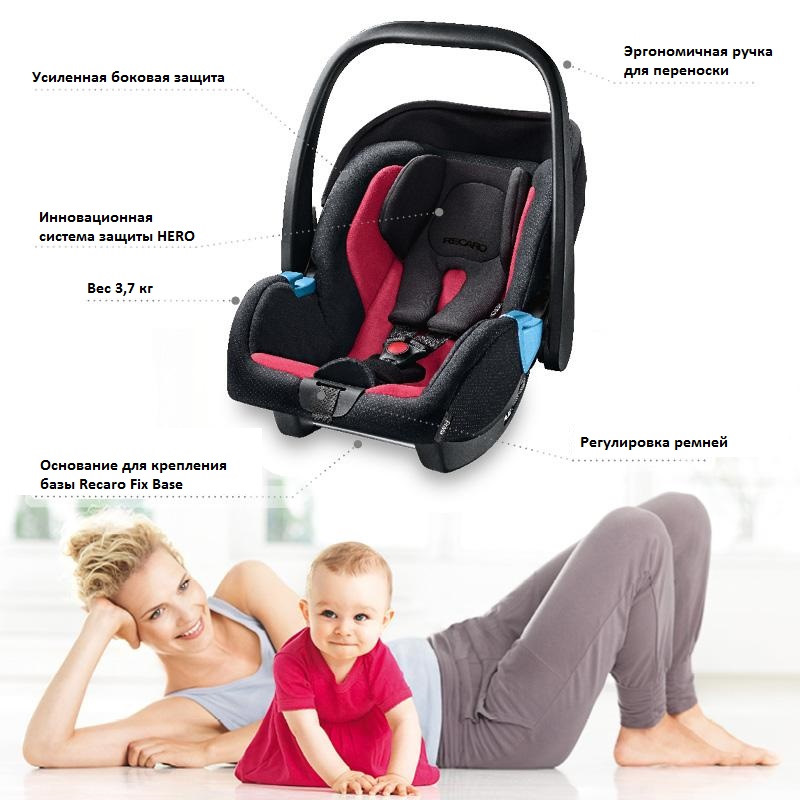 Isofix 2024 recaro privia