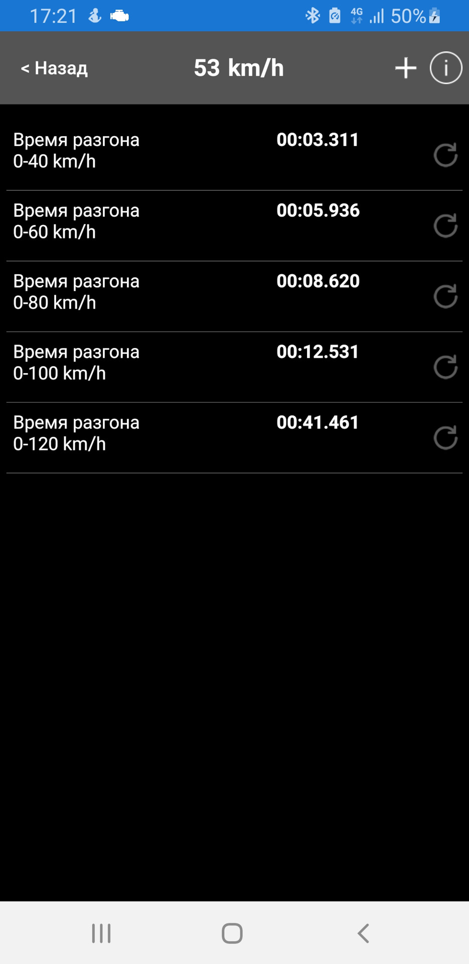 Фото в бортжурнале Lada Vesta (1G)