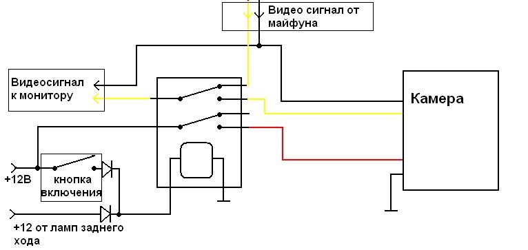 Подключение заднего хода Обзор и установка бюдж. камеры З/Х на 2106. - Сообщество "Клуб Любителей Классик