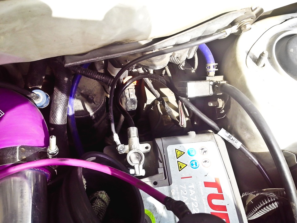 Фото в бортжурнале Mitsubishi RVR (2G)