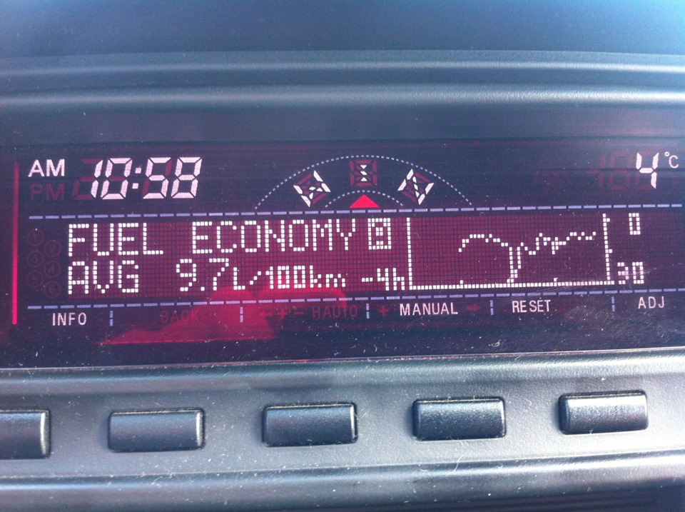 Поездка в Красноярск и обратно с утра. 40% трасса, остальное светофоры/пробки/пеш.переходы и т.д. и т.п. — Mitsubishi Pajero Sport (2G)