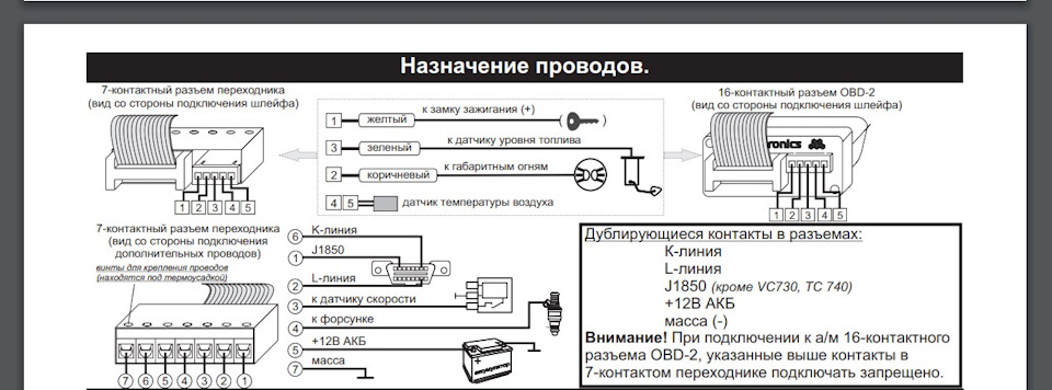 Мультитроникс cl 550 схема подключения