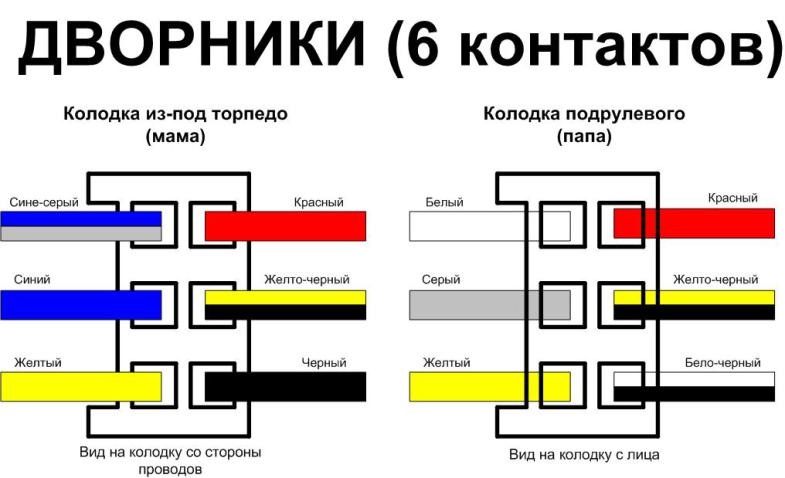 Схема проводки дворников ваз 2110