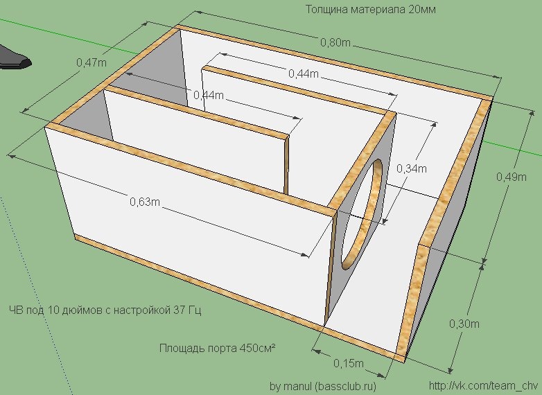 Короб 10. Короб ЧВ под динамик 6.5 дюймов. Короб ЧВ под 15 дюймов чертеж. Короб ЧВ под 10 дюймовый динамик. Короб фи под 10 дюймов JBL.