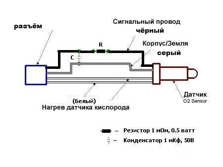 Обманка лямбда зонда для Форд Фокус 2